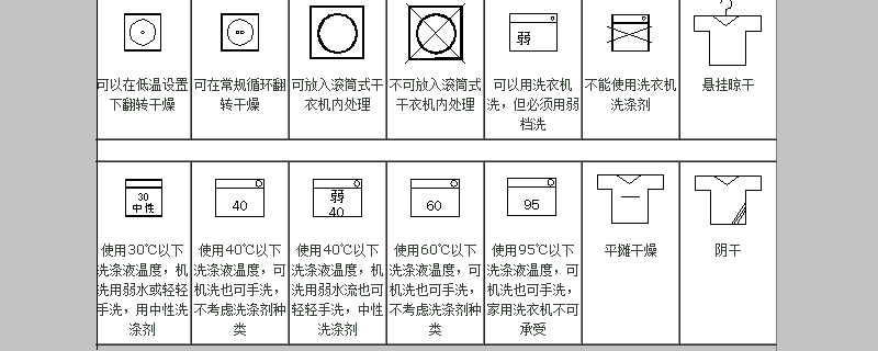 不能用洗衣机洗的标志