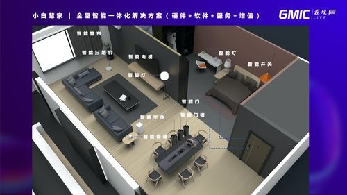 创米科技李建新：无爆品、不产品