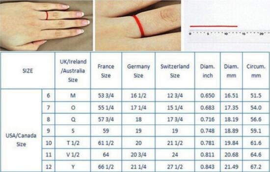 六厘米的手指是戴几号戒指的